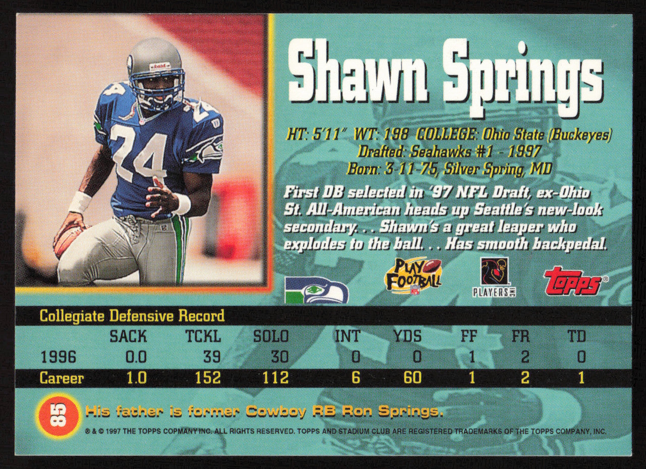 Shawn Springs Autographed 1997 Stadium Club Rookie Card #85 Seattle Seahawks SKU #261314