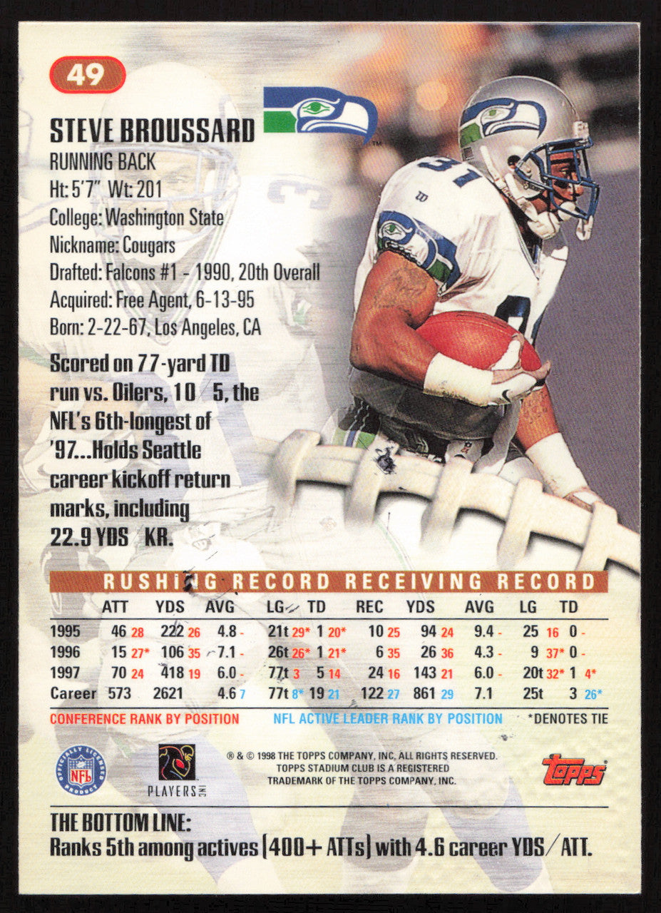 Steve Broussard Autographed 1998 Stadium Club Card #49 Seattle Seahawks SKU #261333