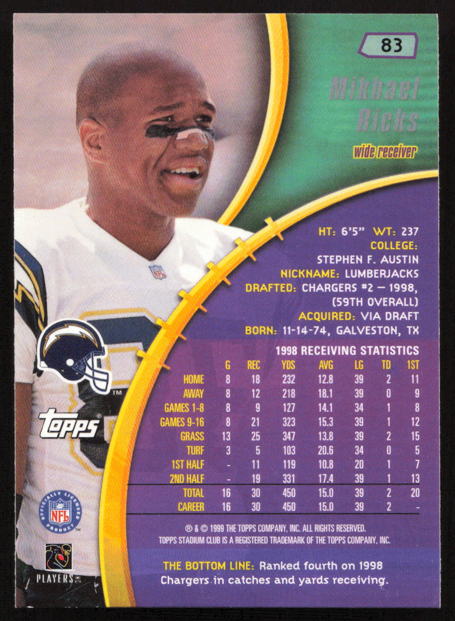 Mikhael Ricks Autographed 1999 Stadium Club Card #83 San Diego Chargers SKU #261346