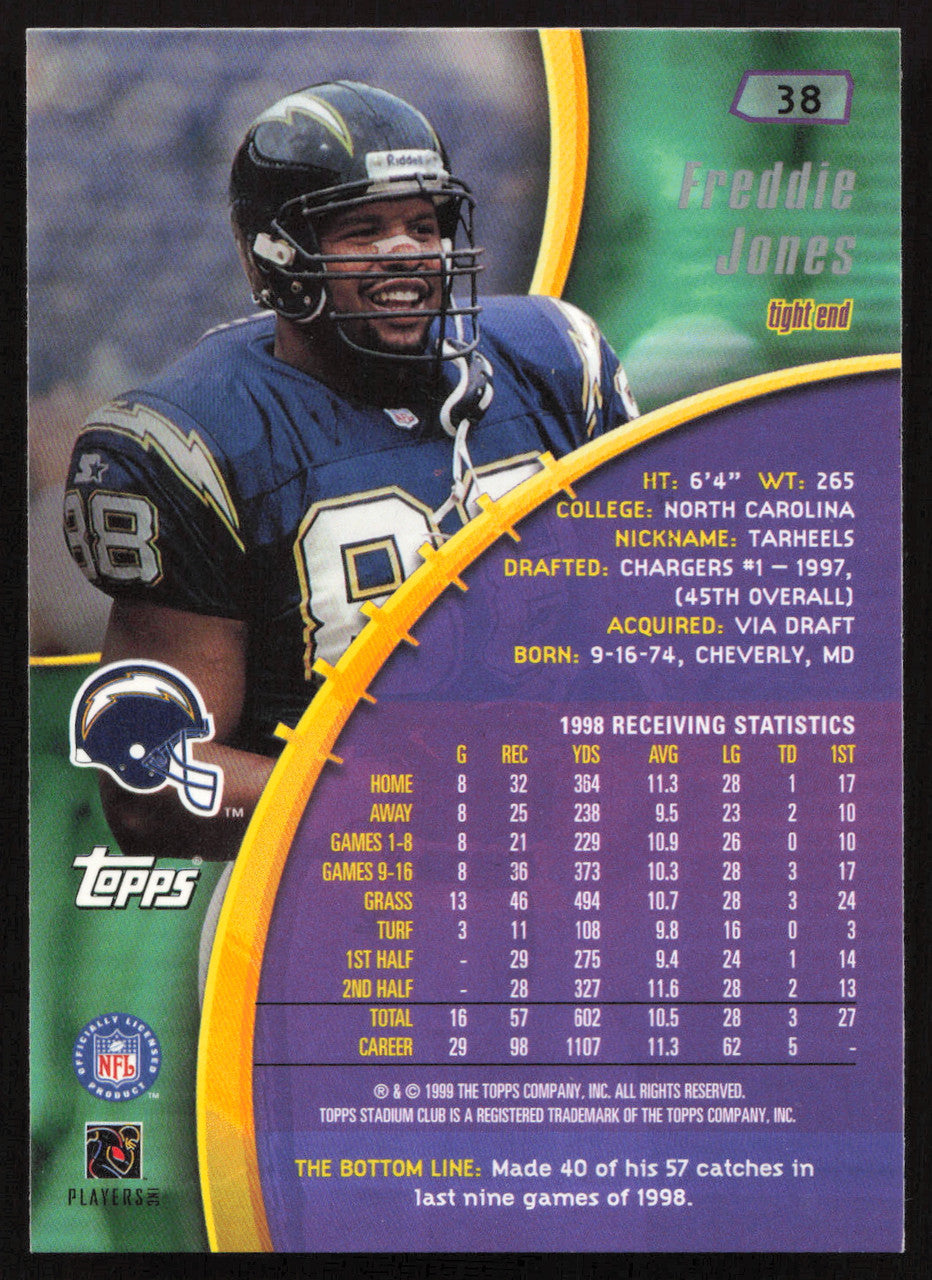 Freddie Jones Autographed 1999 Stadium Club Card #38 San Diego Chargers SKU #261352