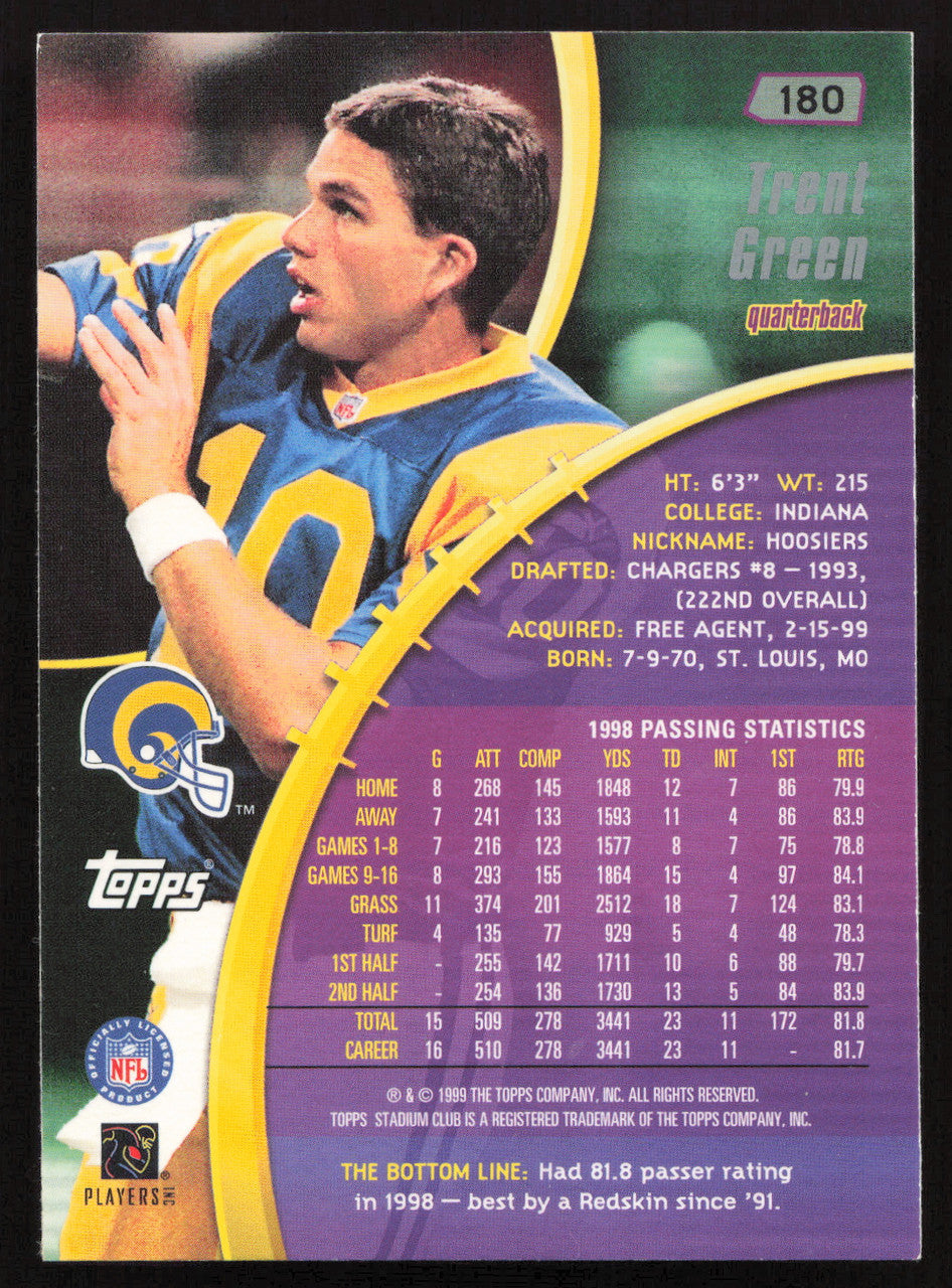Trent Green Autographed 1999 Stadium Club Card #180 St. Louis Rams SKU #261353