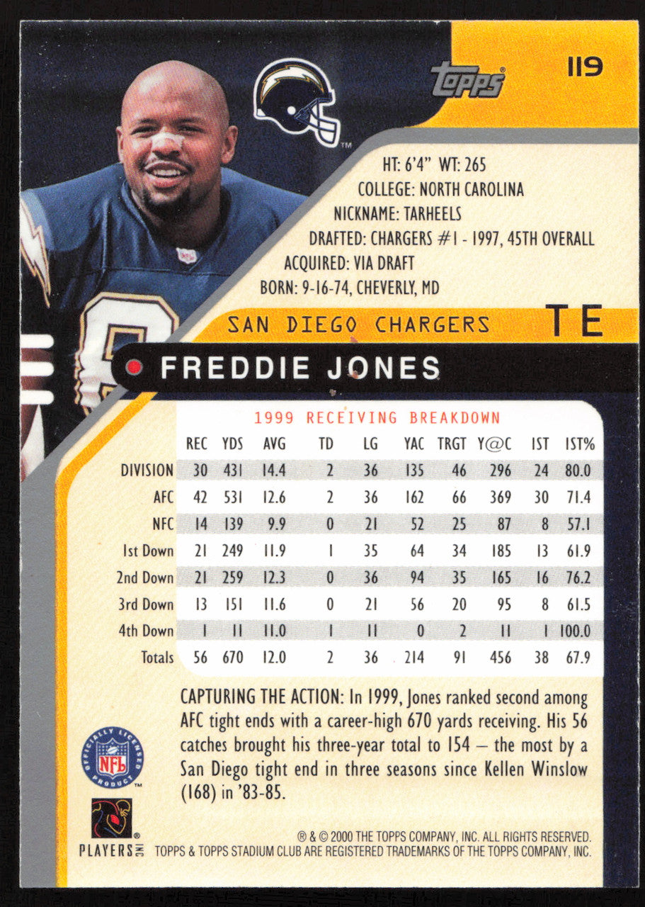Freddie Jones Autographed 2000 Stadium Club Card #119 San Diego Chargers SKU #261363
