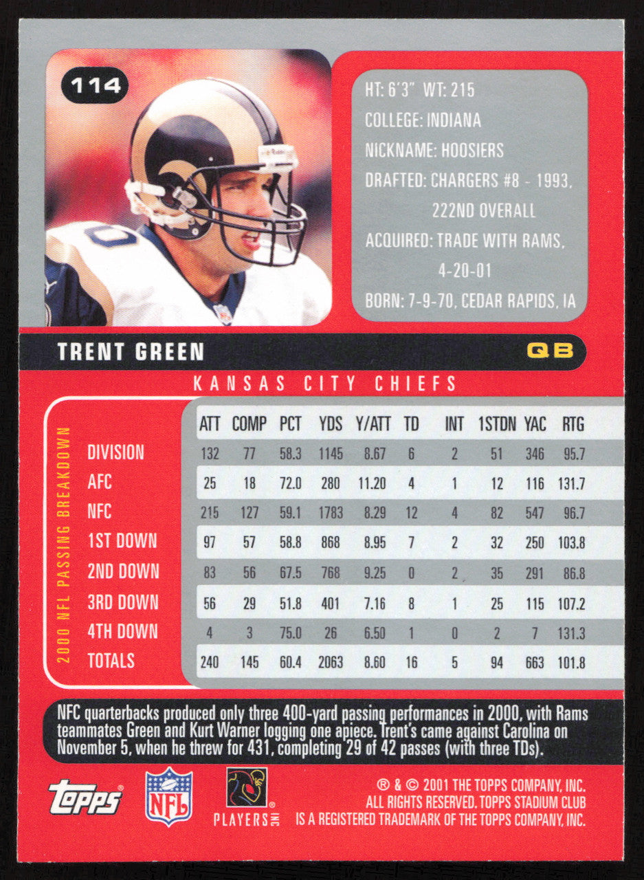 Trent Green Autographed 2001 Stadium Club Card #114 St. Louis Rams SKU #261370
