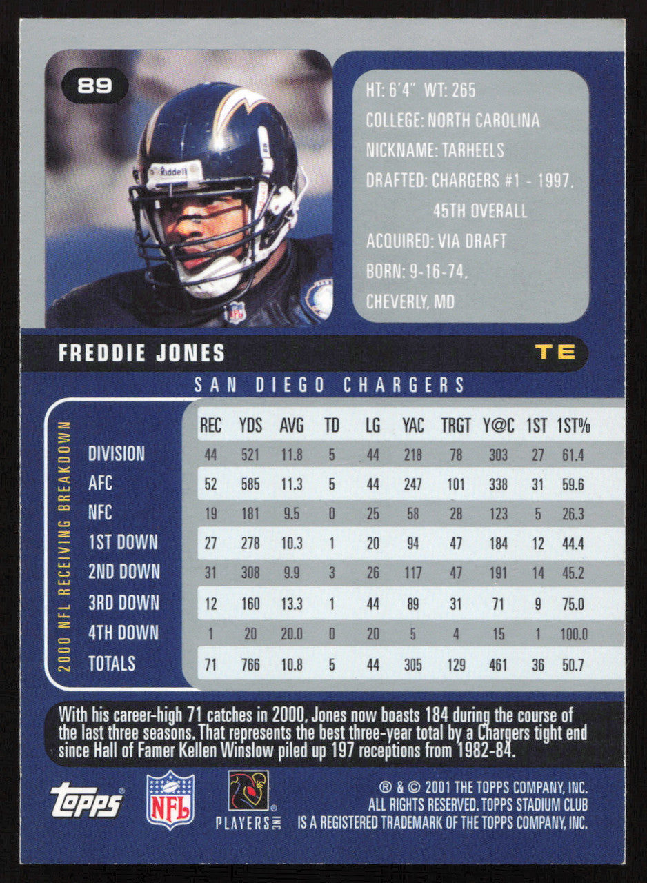Freddie Jones Autographed 2001 Stadium Club Card #89 San Diego Chargers SKU #261380