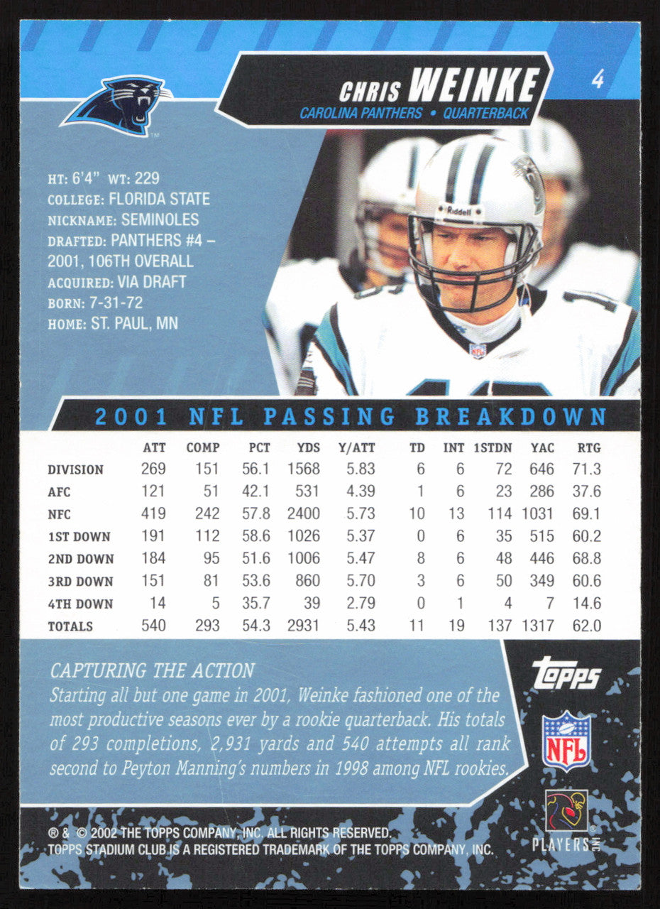 Chris Weinke Autographed 2002 Stadium Club Card #4 Carolina Panthers SKU #261396