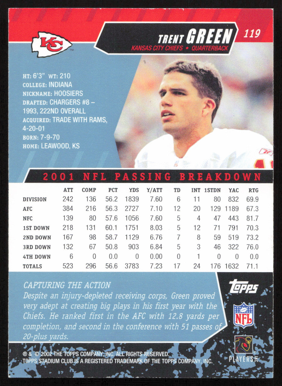 Trent Green Autographed 2002 Stadium Club Card #119 Kansas City Chiefs SKU #261399