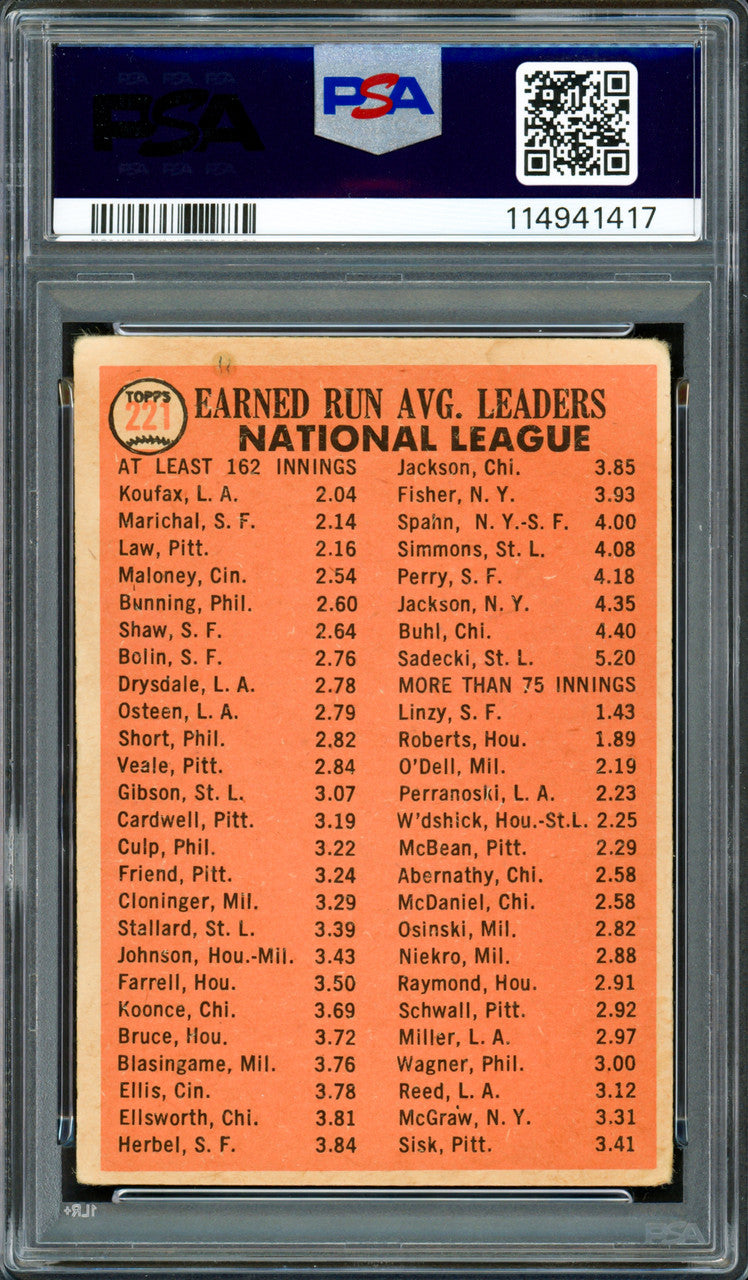 Sandy Koufax, Juan Marichal & Vern Law Autographed 1966 Topps Card #221 PSA 2 Auto Grade Near Mint/Mint 8 PSA/DNA #114941417