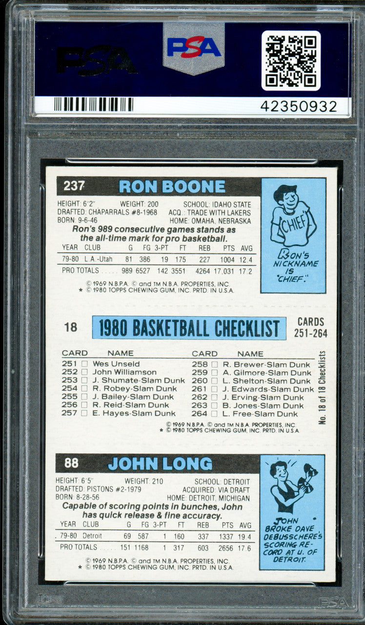 Magic Johnson Autographed 1980 Topps Rookie Card Los Angeles Lakers Auto Grade Gem Mint 10 PSA/DNA #42350932