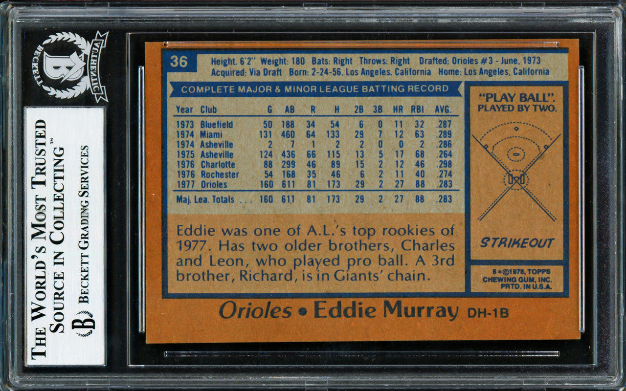 Eddie Murray Autographed 1978 Topps Rookie Card #36 Baltimore Orioles Beckett BAS #12623711