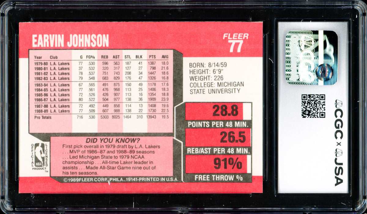 Magic Johnson Autographed 1989-90 Fleer Card #77 Los Angeles Lakers CGC x JSA #6131791173
