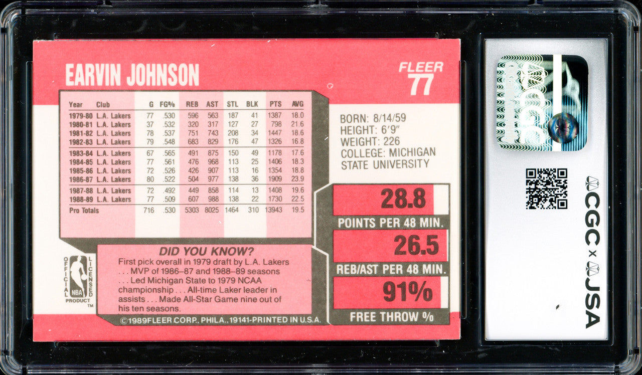 Magic Johnson Autographed 1989-90 Fleer Card #77 Los Angeles Lakers (Smudged) CGC x JSA #6131791181