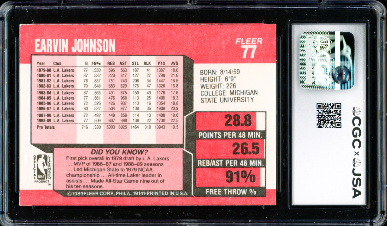 Magic Johnson Autographed 1989-90 Fleer Card #77 Los Angeles Lakers Auto Grade Gem Mint 10 CGC x JSA Stock #262951
