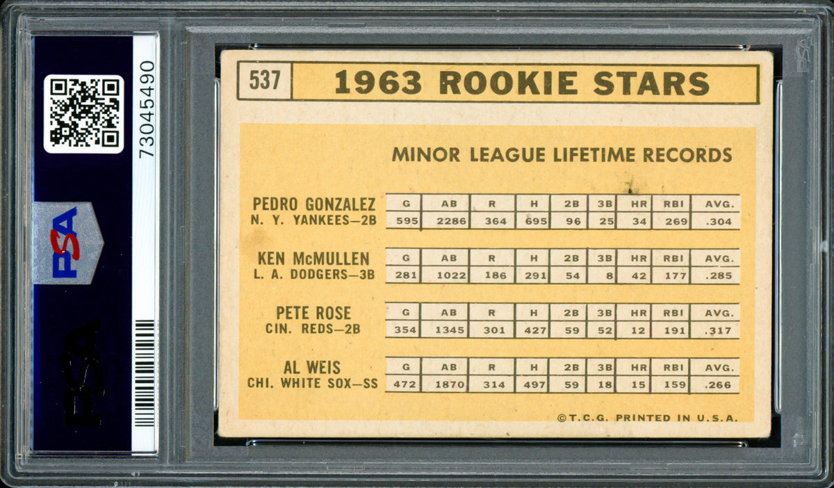Pete Rose Autographed 1963 Topps Rookie Card #537 Cincinnati Reds PSA 3 Auto Grade Gem Mint 10 "1963 ROY" PSA/DNA #73045490