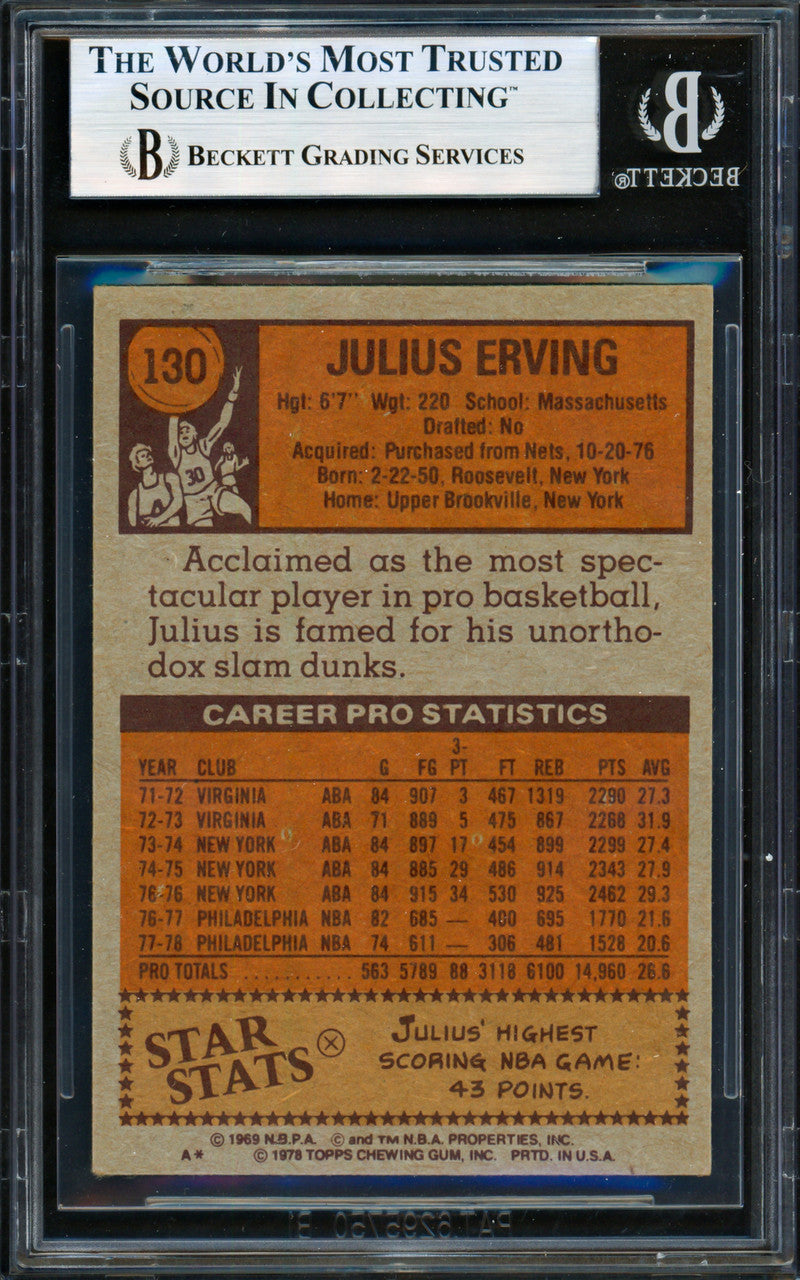 Julius Dr. J Erving Autographed 1978-79 Topps Card #130 Philadelphia 76ers Beckett BAS #19828411