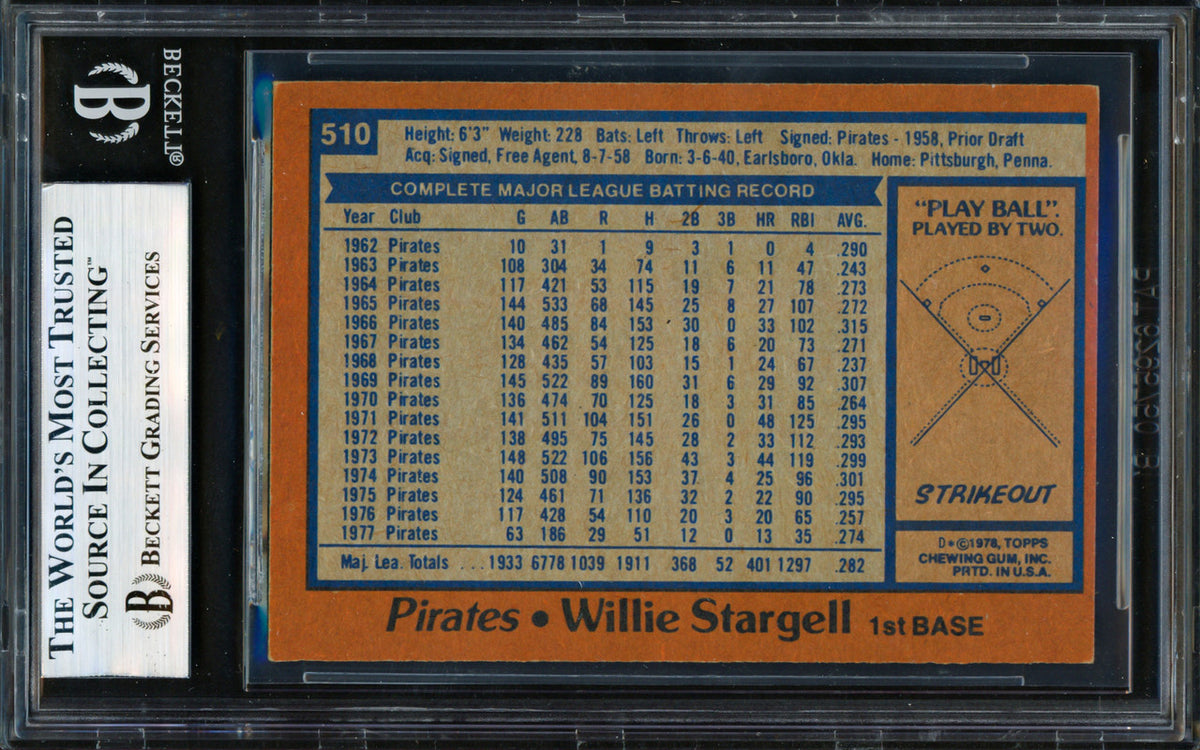 Willie Stargell Autographed 1978 Topps Card #510 Pittsburgh Pirates Beckett BAS #19830569