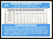 Damaso Garcia Autographed 1982 Donruss Card #479 Toronto Blue Jays SKU #263586