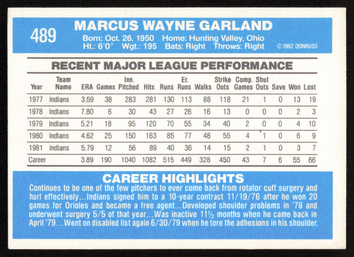 Wayne Garland Autographed 1982 Donruss Card #489 Cleveland Indians SKU #263587