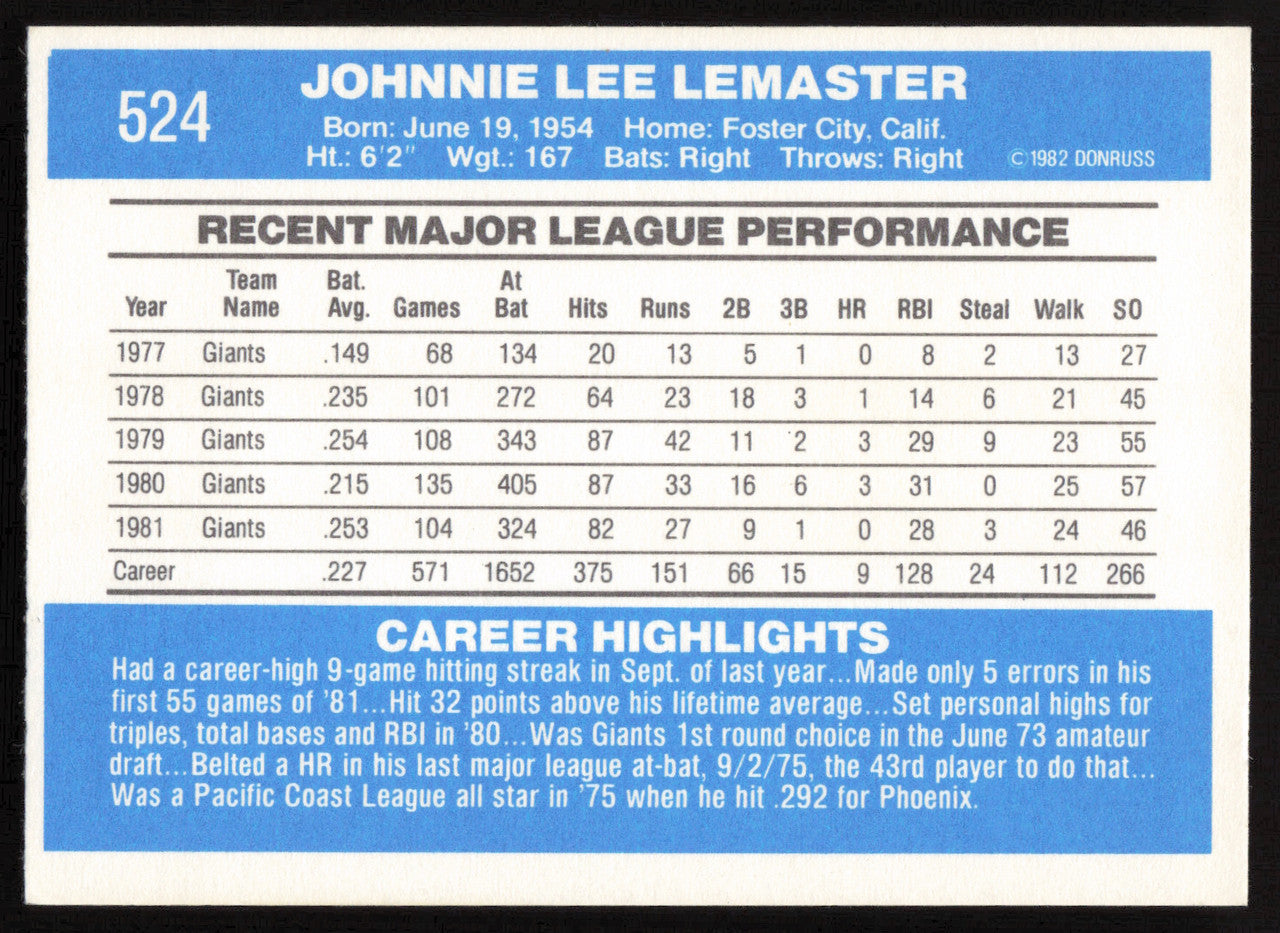 Johnnie LeMaster Autographed 1982 Donruss Card #524 San Francisco Giants SKU #263590