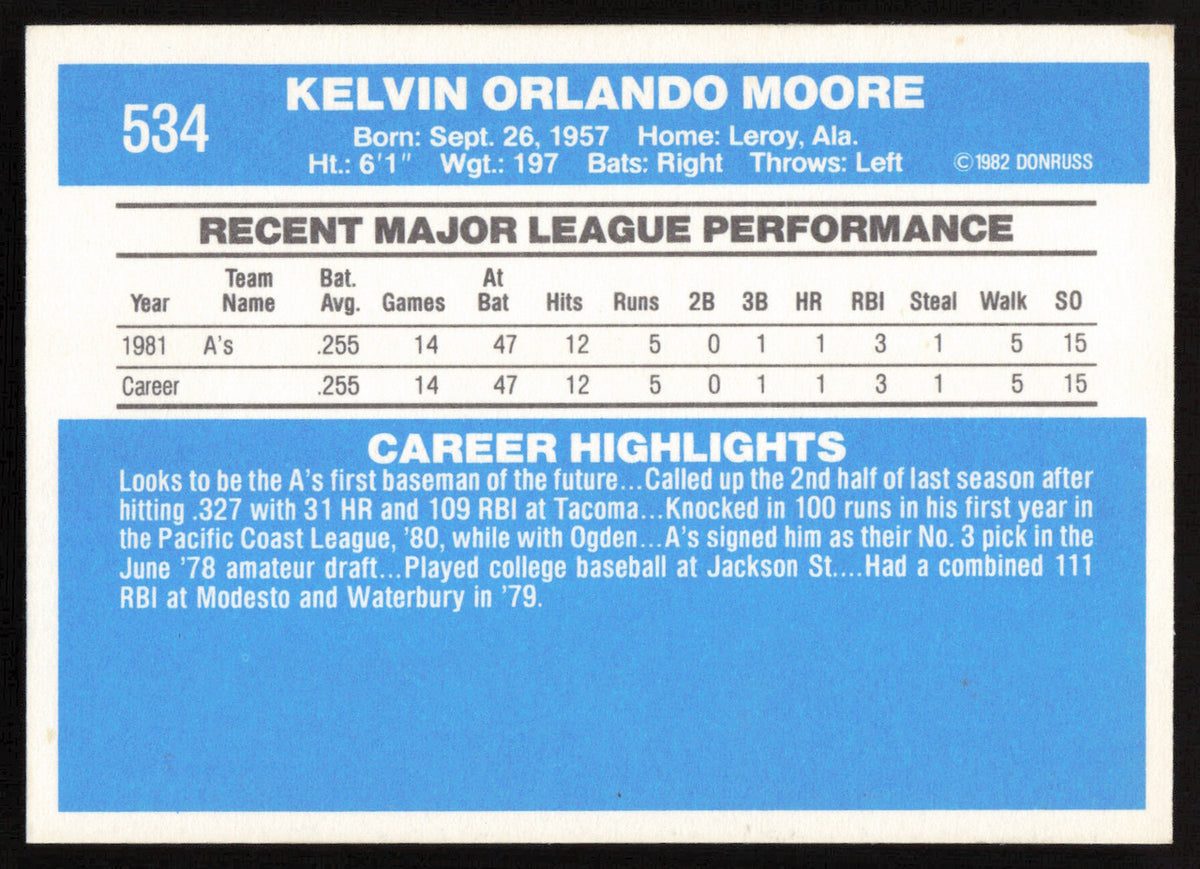Kelvin Moore Autographed 1982 Donruss Card #534 Oakland A's SKU #263591