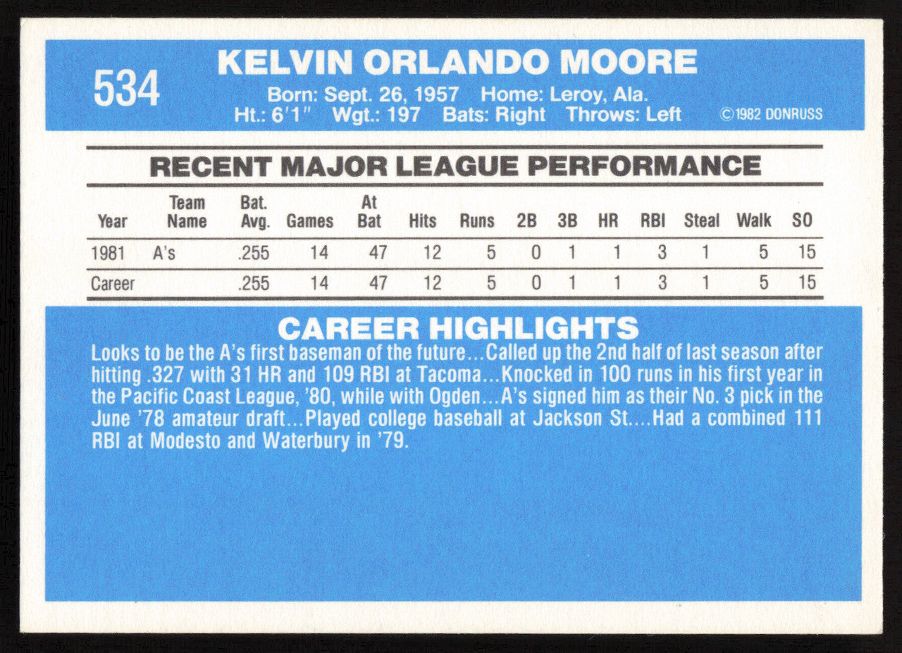 Kelvin Moore Autographed 1982 Donruss Card #534 Oakland A's SKU #263592