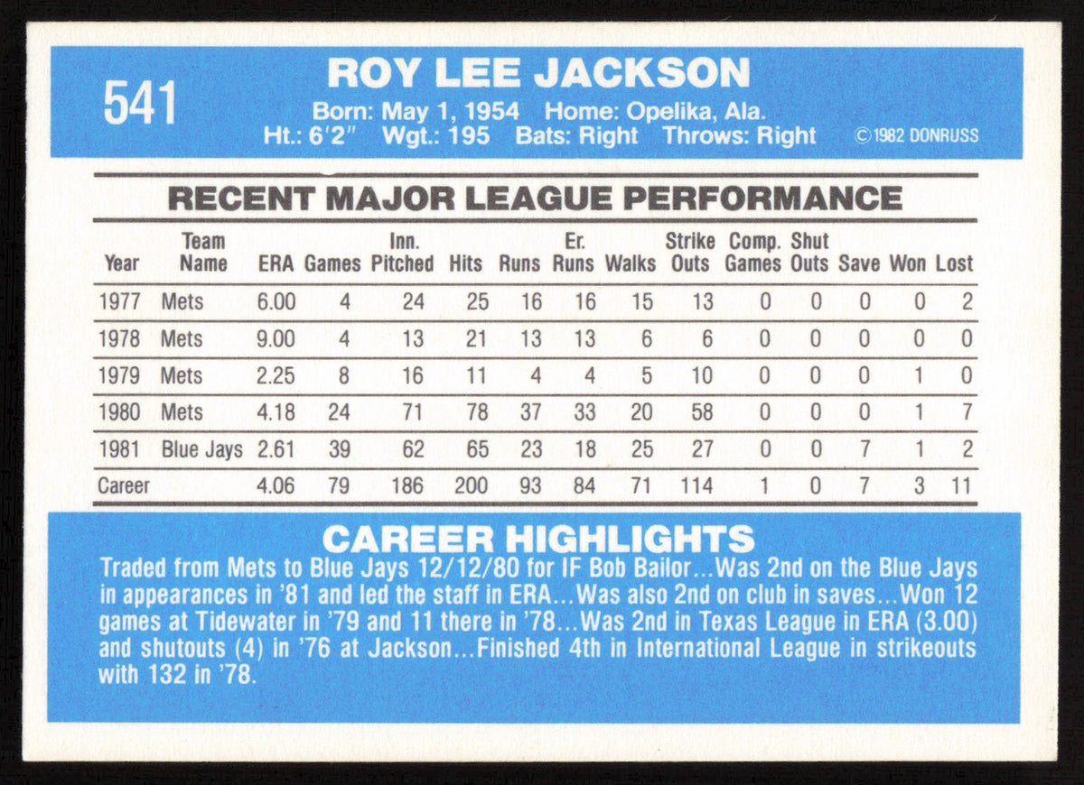Roy Lee Jackson Autographed 1982 Donruss Card #541 Toronto Blue Jays SKU #263593