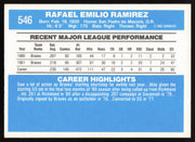 Rafael Ramirez Autographed 1982 Donruss Card #546 Atlanta Braves SKU #263595