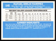 Rafael Ramirez Autographed 1982 Donruss Card #546 Atlanta Braves SKU #263596