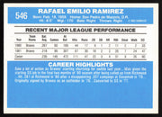 Rafael Ramirez Autographed 1982 Donruss Card #546 Atlanta Braves SKU #263597