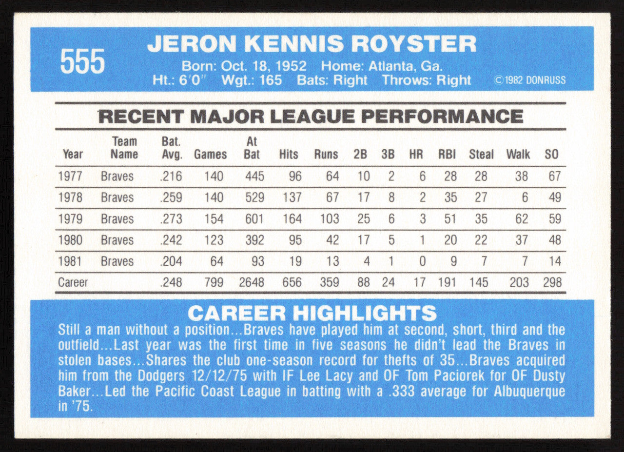 Jerry Royster Autographed 1982 Donruss Card #555 Atlanta Braves SKU #263598