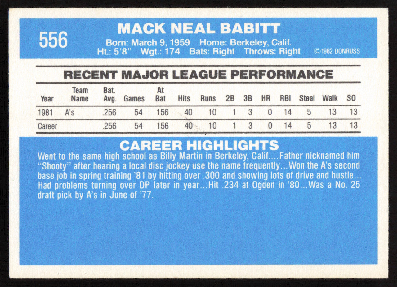 Shooty Babbitt Autographed 1982 Donruss Card #556 Oakland A's SKU #263599