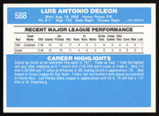 Luis DeLeon Autographed 1982 Donruss Card #588 St. Louis Cardinals SKU #263602