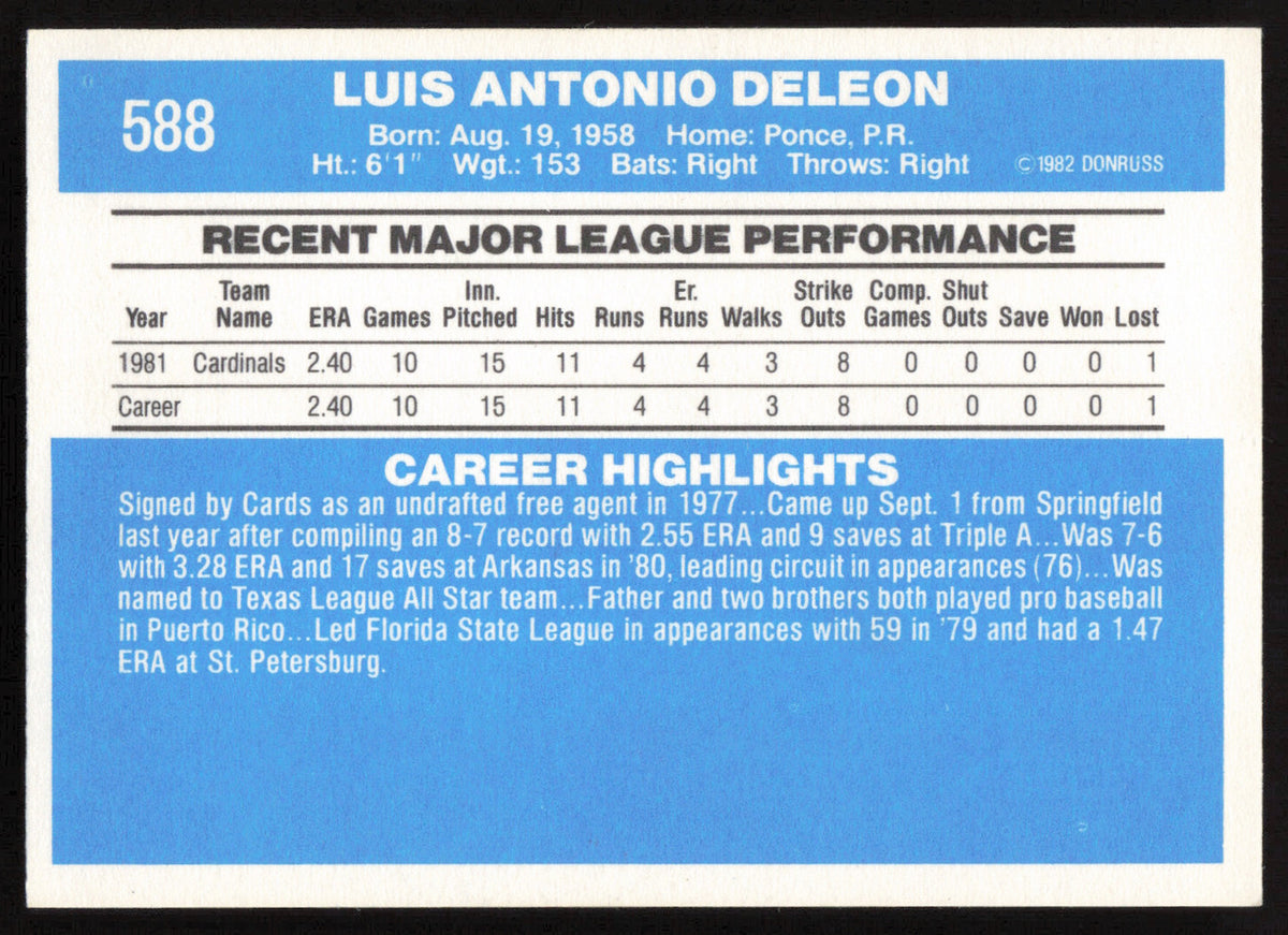 Luis DeLeon Autographed 1982 Donruss Card #588 St. Louis Cardinals SKU #263602
