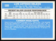 Luis DeLeon Autographed 1982 Donruss Card #588 St. Louis Cardinals SKU #263603