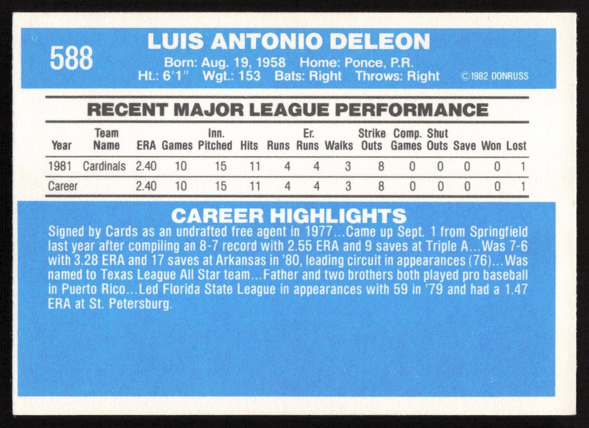 Luis DeLeon Autographed 1982 Donruss Card #588 St. Louis Cardinals SKU #263603