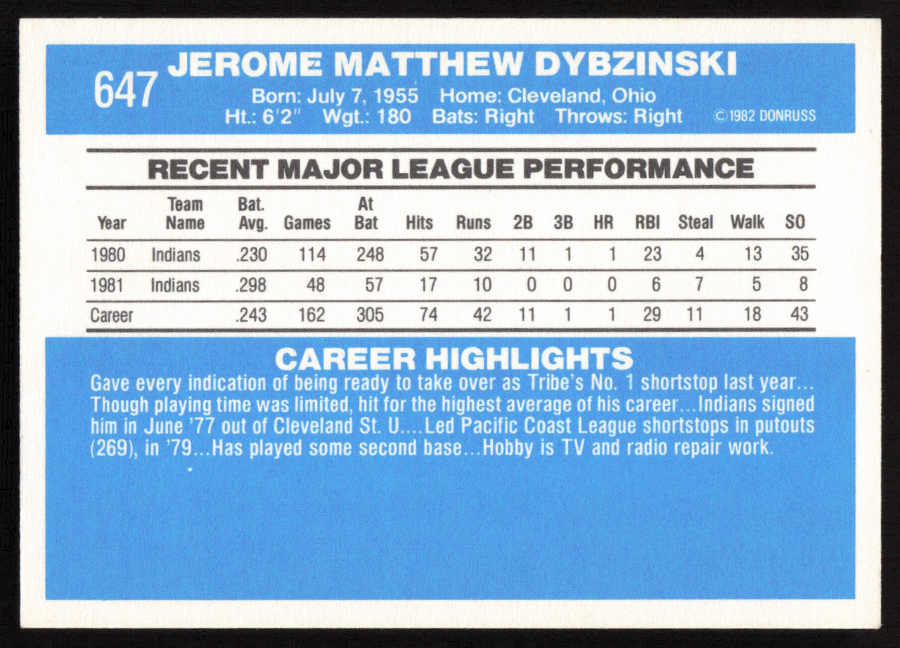 Jerry Dybzinski Autographed 1982 Donruss Card #647 Cleveland Indians SKU #263606