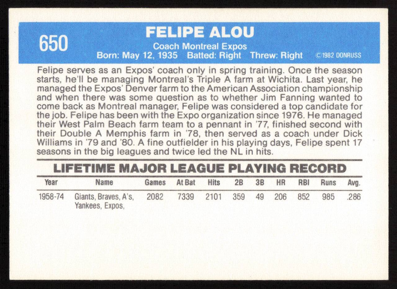 Felipe Alou Autographed 1982 Donruss Card #650 Montreal Expos SKU #263607