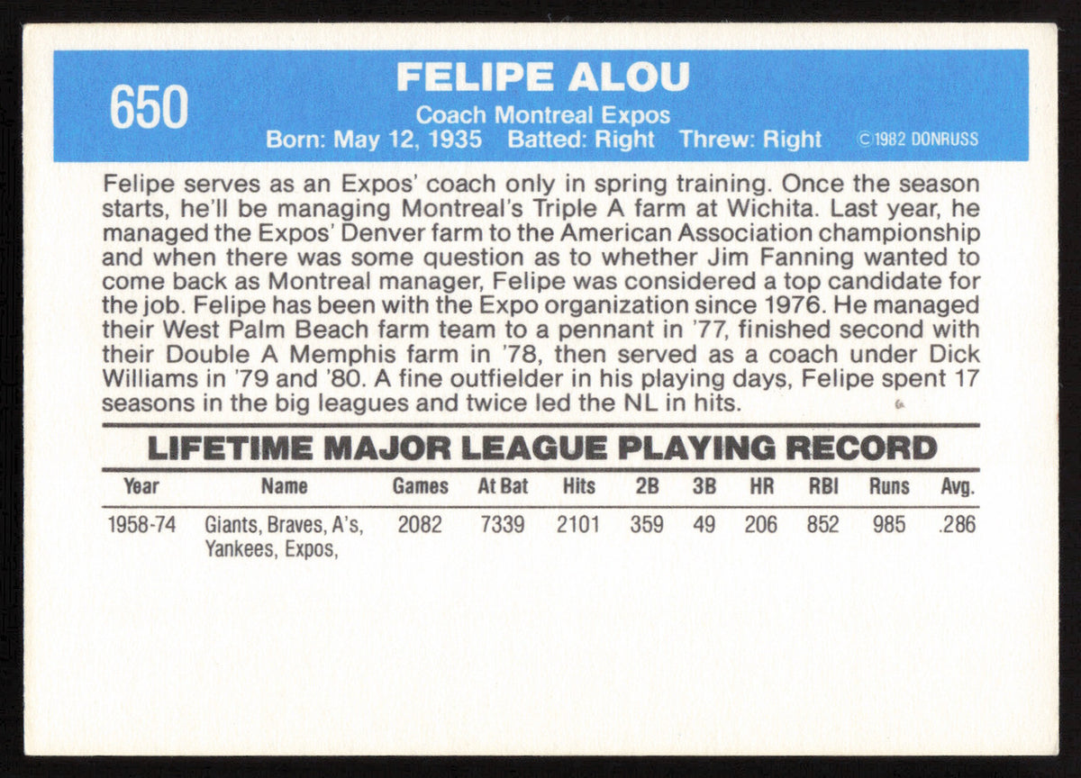 Felipe Alou Autographed 1982 Donruss Card #650 Montreal Expos SKU #263608