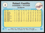Robert Bobby Castillo Autographed 1982 Fleer Card #2 Los Angeles Dodgers SKU #263609