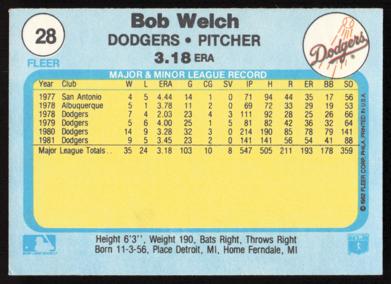 Bob Welch Autographed 1982 Fleer Card #28 Los Angeles Dodgers (Smudged) SKU #263610