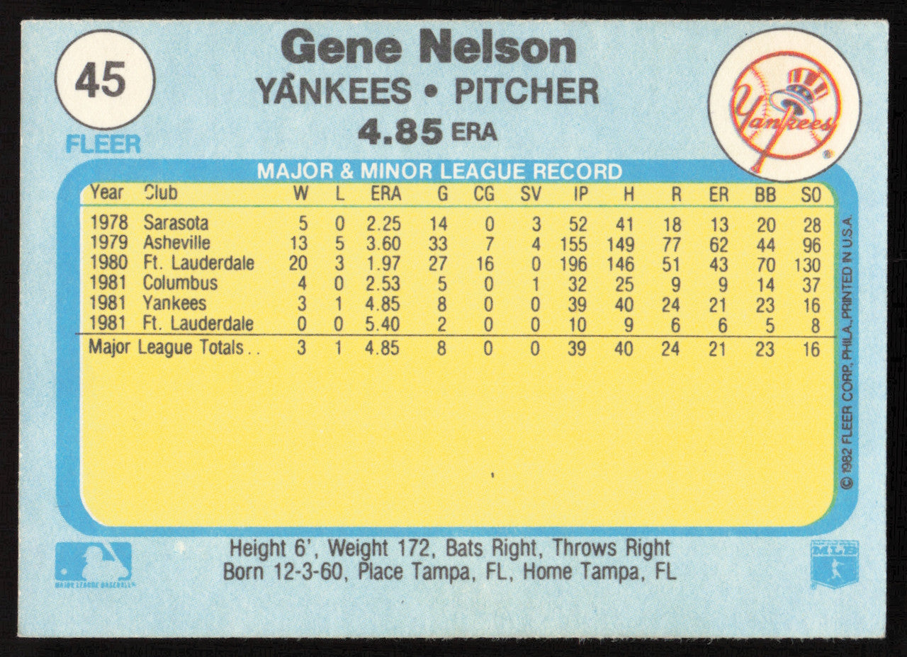 Gene Nelson Autographed 1982 Fleer Card #45 New York Yankees SKU #263612