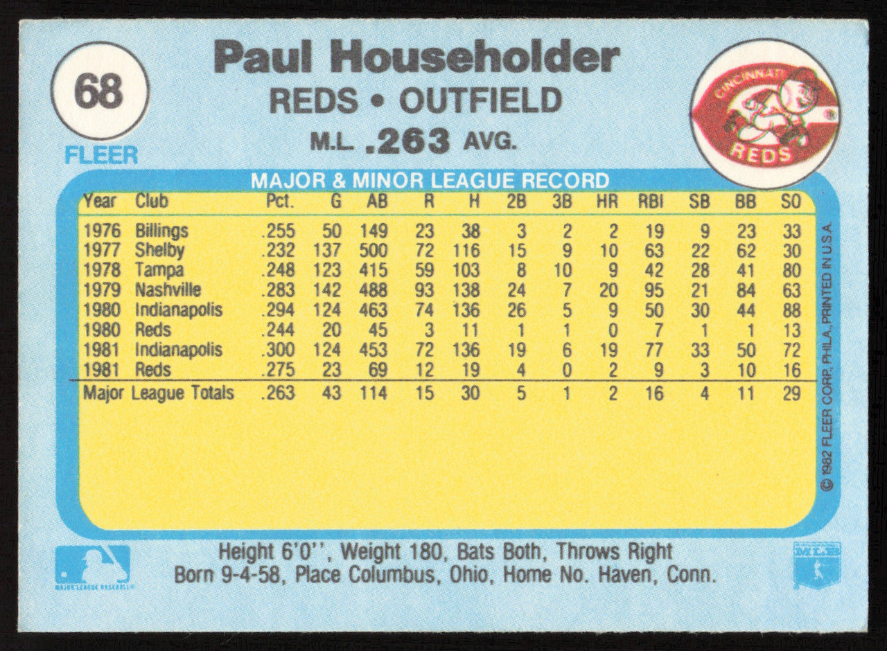 Paul Householder Autographed 1982 Fleer Card #68 Cincinnati Reds SKU #263615
