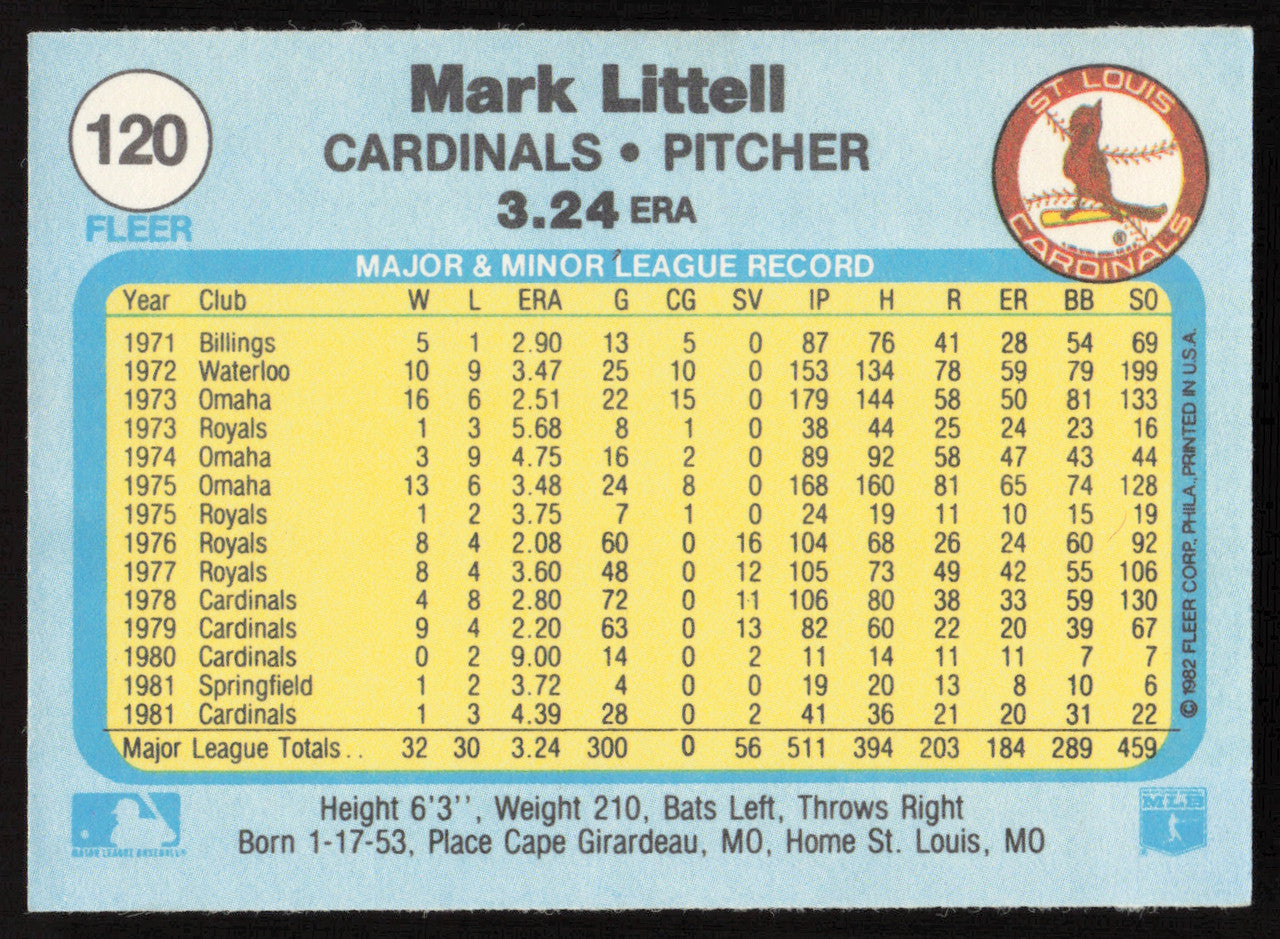 Mark Littell Autographed 1982 Fleer Card #120 St. Louis Cardinals SKU #263620