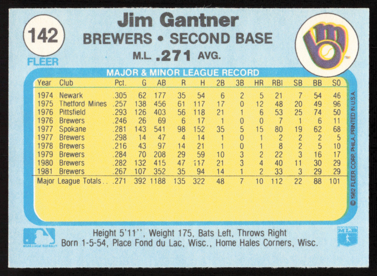 Jim Gantner Autographed 1982 Fleer Card #142 Milwaukee Brewers SKU #263622