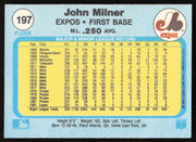 John Milner Autographed 1982 Fleer Card #197 Montreal Expos SKU #263627
