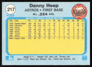 Danny Heep Autographed 1982 Fleer Card #217 Houston Astros SKU #263630
