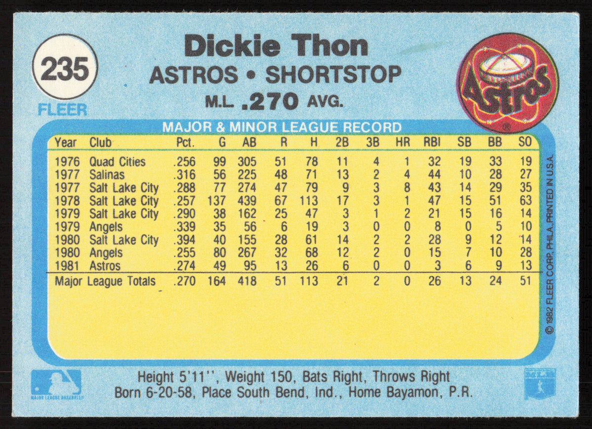 Dickie Thon Autographed 1982 Fleer Card #235 Houston Astros SKU #263632