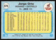 Jorge Orta Autographed 1982 Fleer Card #376 Cleveland Indians SKU #263640