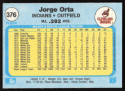 Jorge Orta Autographed 1982 Fleer Card #376 Cleveland Indians SKU #263641