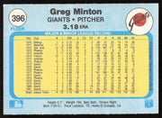 Greg Minton Autographed 1982 Fleer Card #396 San Francisco Giants SKU #263642