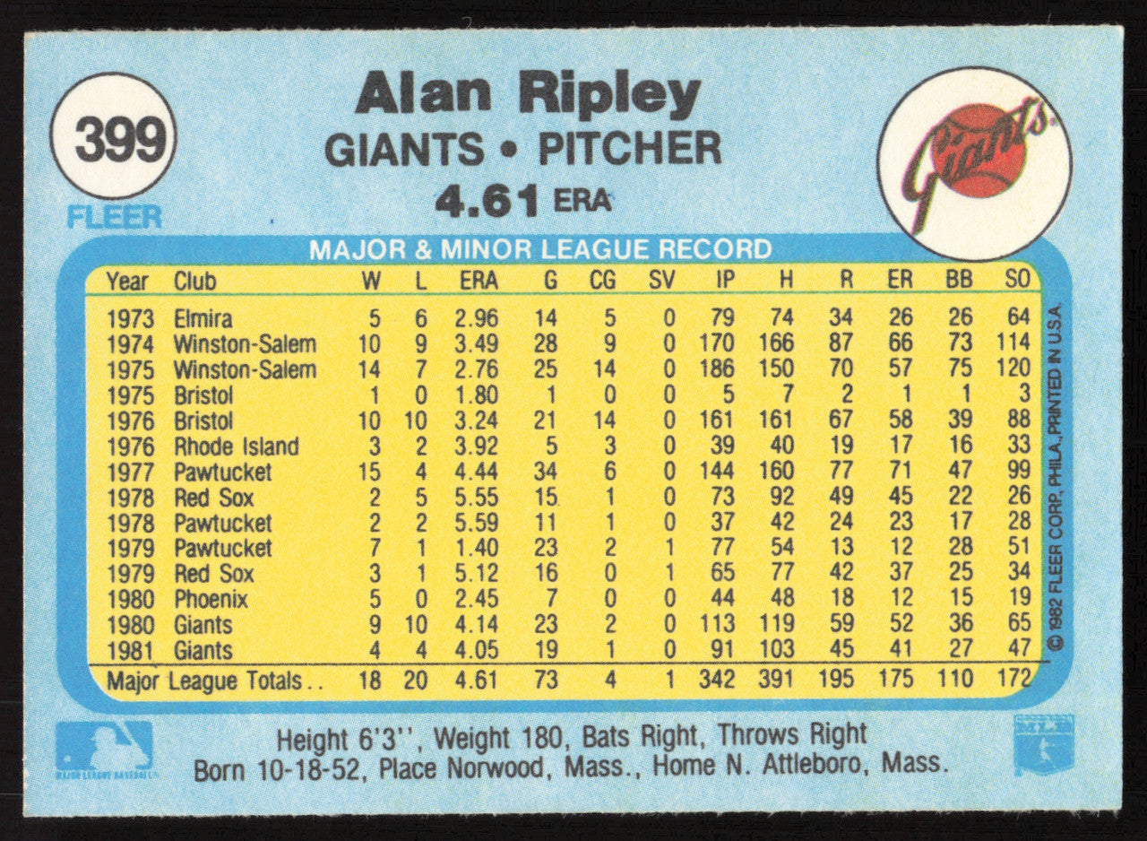 Allen Alan Ripley Autographed 1982 Fleer Card #399 San Francisco Giants SKU #263643
